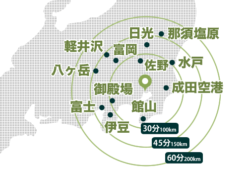 東京ヘリポートから60分で行けるスポット